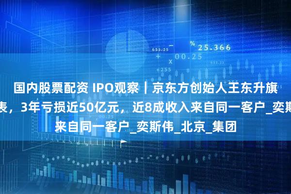 国内股票配资 IPO观察｜京东方创始人王东升旗下又一公司递表，3年亏损近50亿元，近8成收入来自同一客户_奕斯伟_北京_集团